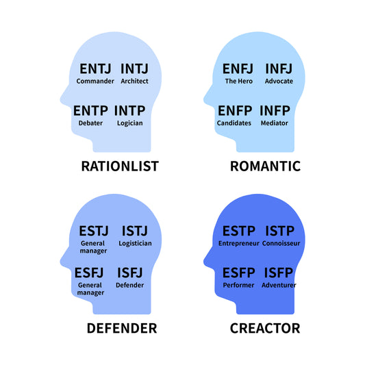 How to Be More Extroverted if You’re an Introvert