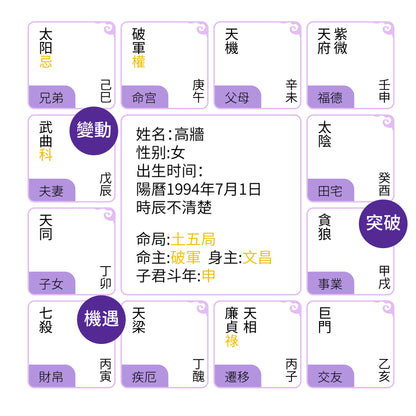 紫微鬥數-命由天定 運在己為-王師傅開運